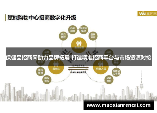 保健品招商网助力品牌拓展 打造精准招商平台与市场资源对接